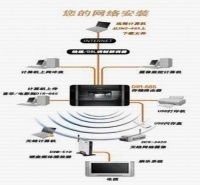 專業(yè)高效，安心之選 上海旗雷計算機網(wǎng)絡(luò)工程