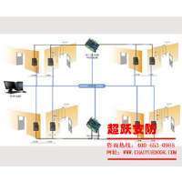 山西超躍安防科技 專業(yè)打造高品質(zhì)太原電動伸縮門與工業(yè)門解決方案